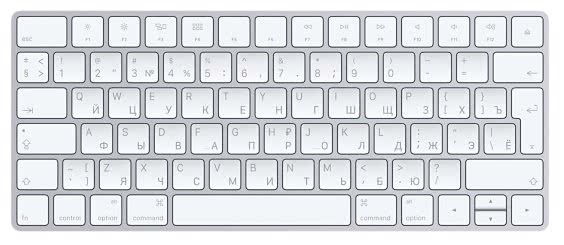 Клавиатура Apple Magic Keyboard White Bluetooth